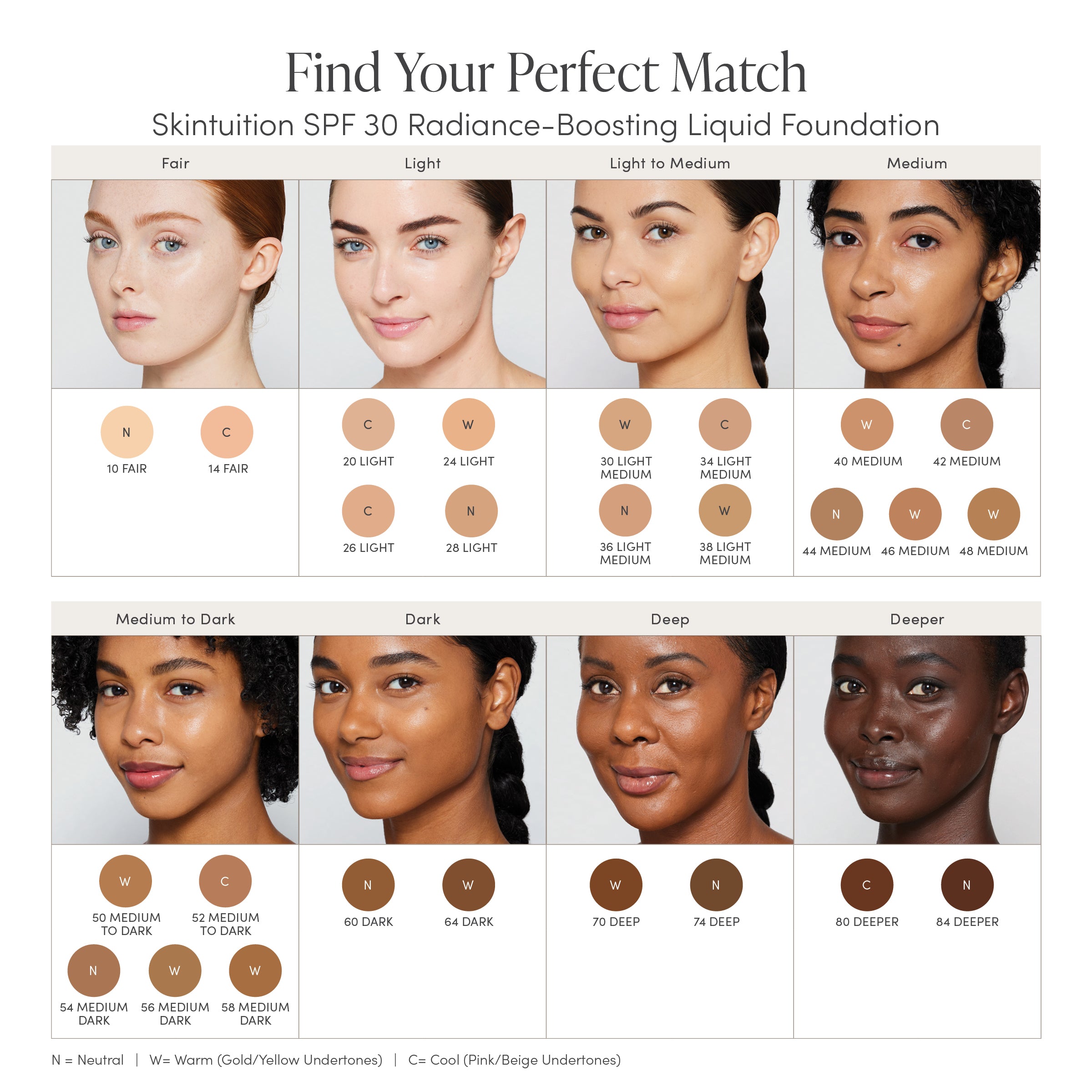 Skintuition SPF 30